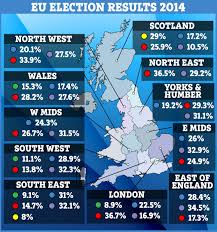 European Election Results 2019 Who Won The Most Uk Seats Newsgroove Uk