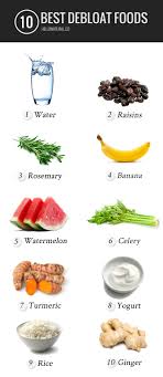 1 Day Bloat Busting Meal Plan How To Do A Castor Oil Pack Hello Glow Foods For Bloating Health Food Nutrition
