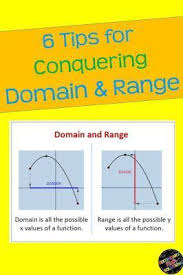 Conquering Domain And Range In 2020 Math Blog Secondary Math Geometry Lesson Plans