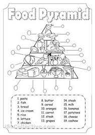 Worksheets, lesson plans, activities, etc. Food Pyramid For Health Lesson Food Pyramid Food Pyramid Kids Pyramids