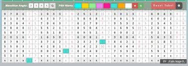 Data Paito Togel Singapore 26 September 2018 Warna Sydney