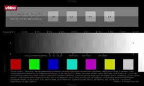 Tv bildeinstellung mit burosch full hd testbild. Hdr Am Tv Testfilm Zum Kostenlosen Download Pc Magazin