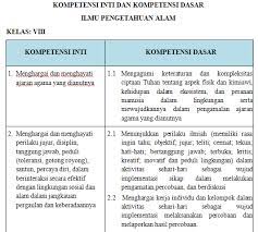 We did not find results for: Download Rpp Ipa Kelas 8 Smp Mts Kurikulum 2013 Edisi Revisi Terbaru