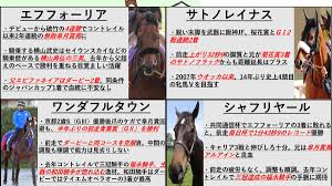 The website collected by this website comes from the. Arbqt1xnydh0dm