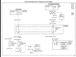 This is only one of the most difficult questions to answer for people, but it's extremely much worth it. Diagram 05 Cavalier Wiring Diagram A Cpressor Full Version Hd Quality A Cpressor Waldiagramacao Calasanziofp It