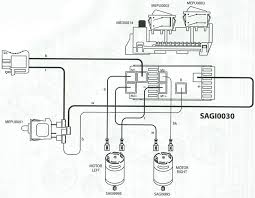 John deere gator utility vehicle hpx 4x2 & 4x4 gas & diesel. Peg Perego John Deere Tractor Wiring Diagram Wiring Diagram 137 Reactor