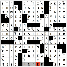 Rex Parker Does The Nyt Crossword Puzzle French President S Palace Mon 1 15 18 Cruet Filler At Italian Restaurant