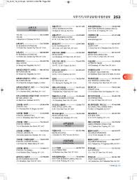 Berikut 8 perkembangan seputar bantuan gaji untuk karyawan, dirangkum dari pemberitaan kompas.com discover the vessel's particulars get the details of the current voyage of hansung including position, port calls, destination, eta and. Useful Article Gaji Pt Hansung 10 Perusahaan Ini Yang Punya Gaji 2 Digit Page 14 Kaskus Welcome To Pt Hansung Electronics Indonesia