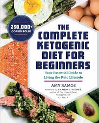 We include products we think are useful for our readers. 15 Best Keto Cookbooks Of 2020 Uk