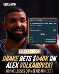 Fight Junkies 👊🏼