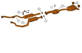 Maybe you would like to learn more about one of these? Trouble Code P1519 Adjustable Camshaft Timing Solenoid Page 2 Mercedes Benz Forum