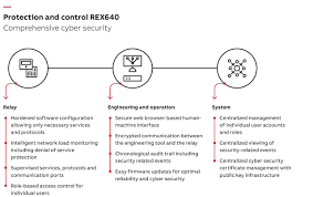 The material of the protective relay testing course is designed to help you to be a professional in this field. Protection Relay Plays A Role In Cyber Resilience Solution In Power Distribution Abb Conversations