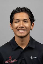 2022 Men's Soccer Roster