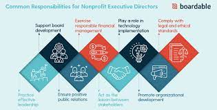 Executive directors of nonprofits face unique stress when it comes to fundraising, program execution, and financial management. A Complete Guide To The Nonprofit Executive Director Role Boardable
