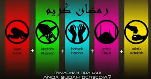 Penerangan tentang puasa sunat enam syawal dan ganti (qadha) ramadhan Cara Dan Lafaz Niat Ganti Puasa Ramadhan Wallpaper Android Galaxy Wallpaper Gambar