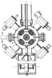La vecchia idea consisteva di colpire con un potente laser una biglia contenente gas di deuterio e trizio. Fusore Di Farnsworth Hirsch Wikipedia