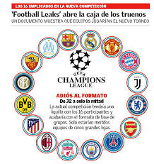 Es la fecha que se han marcado los grandes clubes de europa (englobados en la eca) para poner en marcha su propia competición continental. La Superliga Un Torneo Solo Apto Para Los Ricos Superdeporte