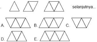 Spatial data refers to data that is represented in a geometric space. Soal Tes Spasial Dalam Materi Tes Inteligensia Umum Calon Pns 2021 Abi Awam Bicara