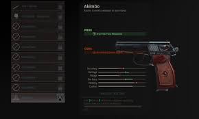 Warzone Akimbo Guide: Best Pistols | Rock Paper Shotgun