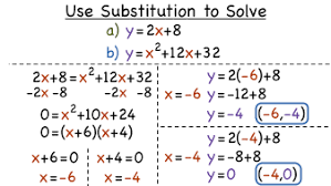 How can you use graph to solve systems of equations? How Do You Solve A System Of Equations Using Substitution If One Equation Is A Quadratic Virtual Nerd