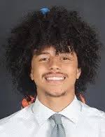 2023-2024 Men's Basketball Roster