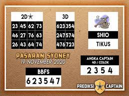Kode Syair Sydney Kamis 19 November 2020 Kumpulan Syair Toto