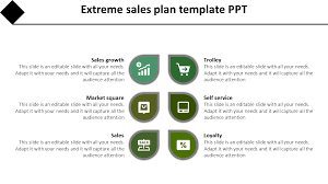 A free business meeting template for powerpoint. Sales Plan Ppt Template For Presentation