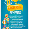 If there's one downside you've heard of — or experienced — when it comes to taking fish oil, it's the taste. 1