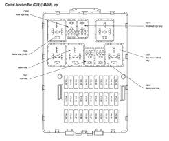 Fuse box diagram (location and assignment of electrical fuses and relays) for ford focus (2008, 2009, 2010, 2011). Manuals 2007 Ford Focus Fuse Diagram Pdf Full Version Hd Quality Fuse Diagram Pdf Manuali Guide Ebookcom Hubleteam Fr