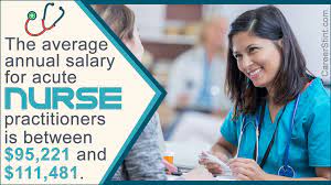 Acute care nurse practitioners (acnps) are also involved in the assessment, stabilization, and management of patients recovering from surgery, typically within an inpatient setting. Acute Care Nurse Practitioner Salary Ibuzzle