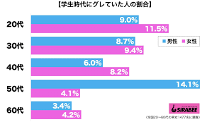 We did not find results for: ä¸­å±…æ­£åºƒ ãƒ¤ãƒ³ã‚­ãƒ¼ã®æ„›è»Šã« è‡ªåˆ†ã‚‚ä¹—ã£ã¦ãŸ ã¨èˆˆå¥® ä¹…ã—ã¶ã‚Šã«ãƒšã‚±ã‚¸ã‚§ã£ã¦ ãƒ‹ãƒ¥ãƒ¼ã‚¹ã‚µã‚¤ãƒˆã—ã‚‰ã¹ã‡