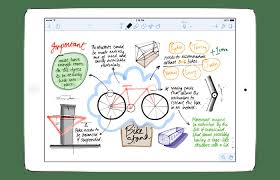 Umake is one of the few ipad apps that lets you create shapes in 3d and export them in 3d printer friendly formats. Best Ipad Apps For Apple Pencil 16 Brilliant Art Note Taking Apps Macworld Uk