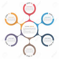 Vector Circle Flow Chart Free Template Diagram With