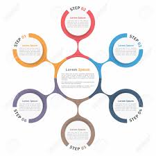 Vector Circle Flow Chart Free Template Diagram With