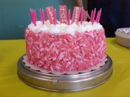 Birthday Gift Ideas For 40 Year Old Woman Her 40th Birthday Quick Gift Ideas 40th Birthday Gifts For Women 40th Birthday Gifts 40 Birthday Gifts