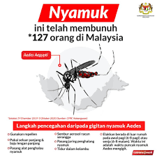 Jenis demam denggi di malaysia. Seramai 127 Orang Maut Setakat 3 Oktober 2020 Ini 30 Lokasi Hotspot Denggi Remaja