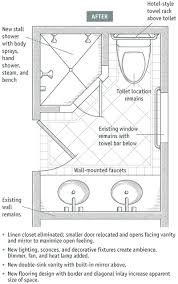 Bathroom layouts can be challenging, but a small bathroom can be particularly challenging. Pin On Bathroom Remodel Ideas