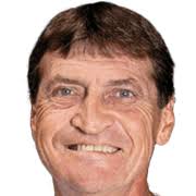 Name in home country / full name: Julio Cesar Falcioni Fm 2020 Profile Reviews