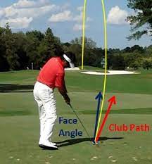 They look great, increase distance, and it's what most of the pros do. How To Hit A Draw
