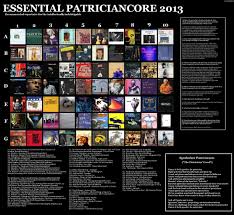 mu essential patriciancore rate your music