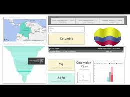 The salary calculator has been updated with the latest tax rates which take effect from april 2021. Net Salary Calculator Malaysia Jobs Ecityworks