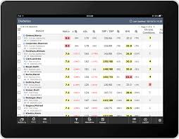 Medical Charting Overview Medical Charting Software