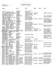 We did not find results for: T Z P Lumpu The Investigative Project On Terrorism