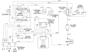 Sears kenmore dryer schematic whirlpool dryer thermostat wiring diagram 4 wire dryer connection diagram 4 prong dryer cord diagram general electric dryer diagram whirlpool dryer schematic wiring diagram maytag neptune dryer wiring schematic dryer fuse. Zv 6619 Maytag Electric Dryer Wiring Diagram Maytag Dryer Wiring Diagram 4 Free Diagram