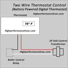 The thermostat i was replacing only controls my gas fired, hot water boiler which provides heat only. Pin By Joseph On Control Thermostat Wiring Wire Installation Thermostat