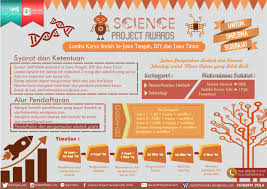 Keluarga besar saya atas motivasi dan nasihat nasihat berharga. Kir Starfm Vol 7