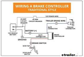 I'll briefly explain how 120 versus 240 volt. Towing A Trailer Let S Talk About Brake Controllers Etrailer Com