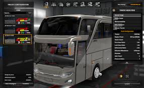Bus hd adalah salah satu jenis bus standar yang muncul di permainan bussid. Livery Bus Shd Full Stiker