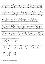100+ worksheets that are perfect for preschool and kindergarten kids and teach kids by having them trace the letters and then let them write them on their own. Https Www Sqa Org Uk Files Ccc Esolliteraciesnational2alphabetnumbersphonics Pdf