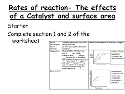Rates Of Reaction The Effects Of A Reactions Energy Activities Graphing